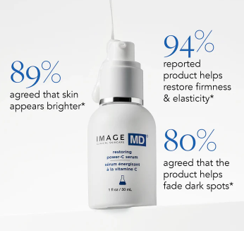 IMAGE MD® restoring power C serum